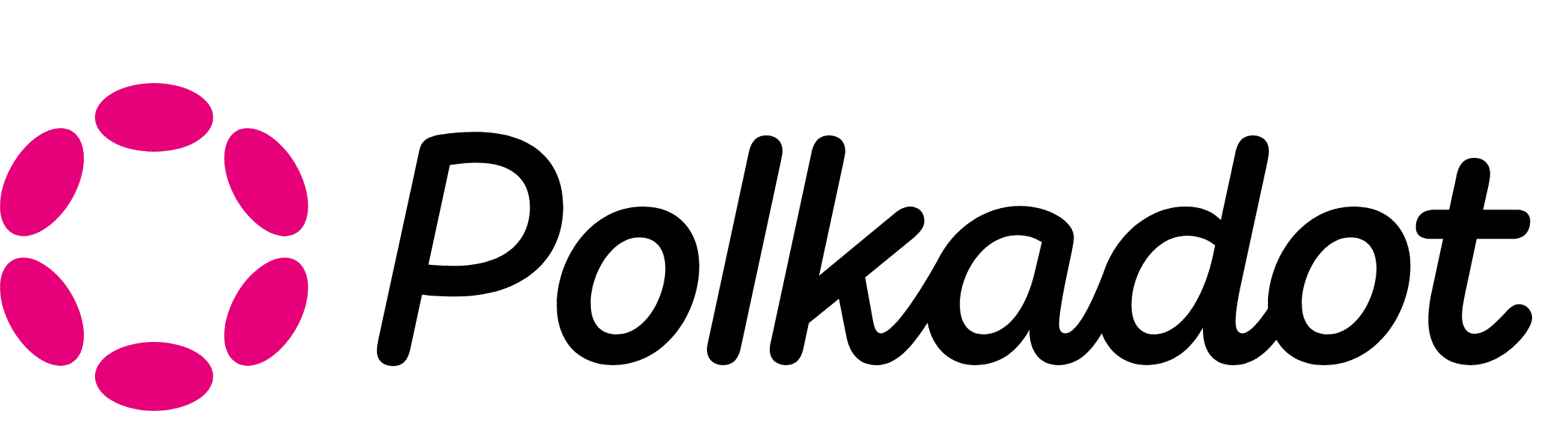 Polkadot logo