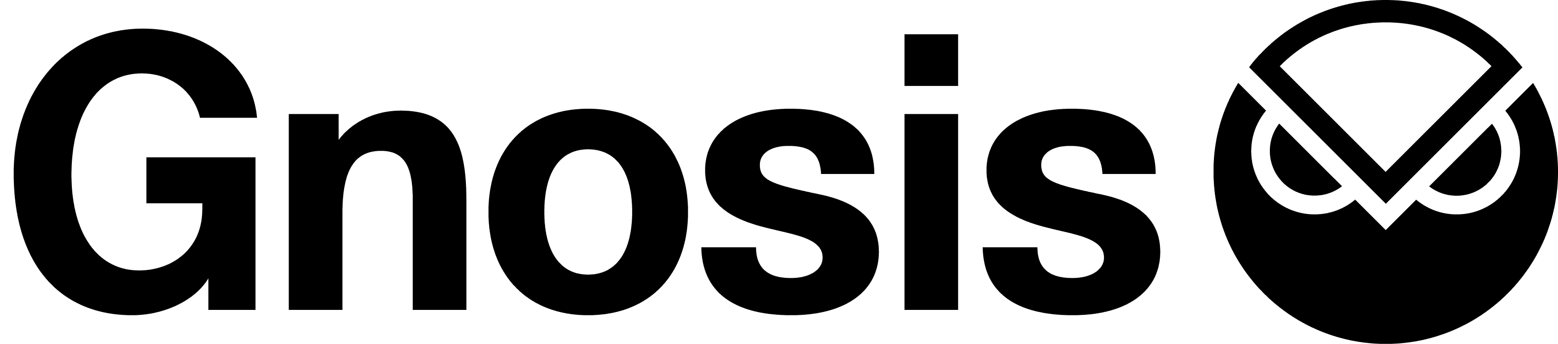 Gnosis logo